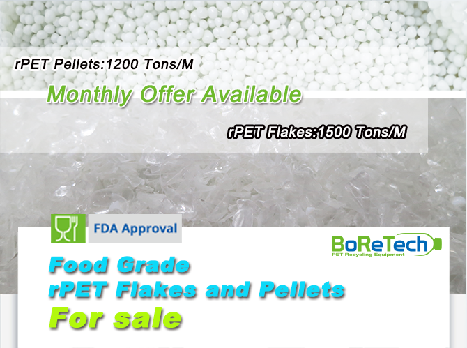 Contact us sales@bo-re-tech.com for more details